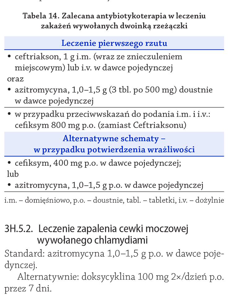 Tabela 14. Zalecana antybiotykoterapia